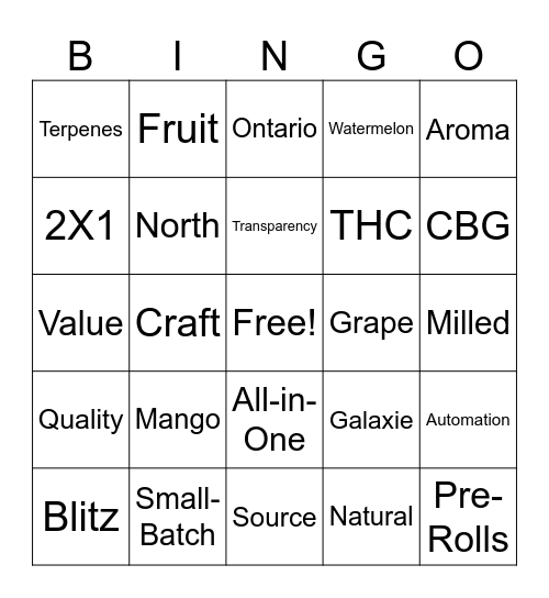 Galaxie Bingo Card