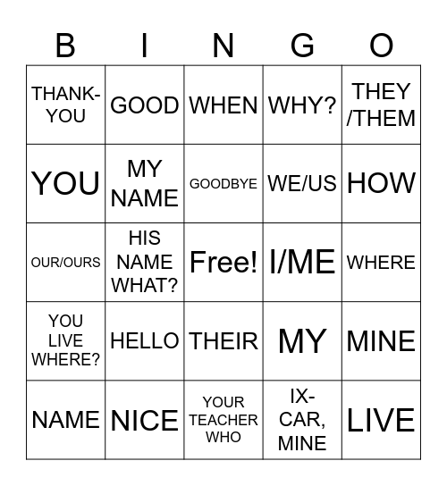 Unit 1 Sign Vocabulary Review II Bingo Card