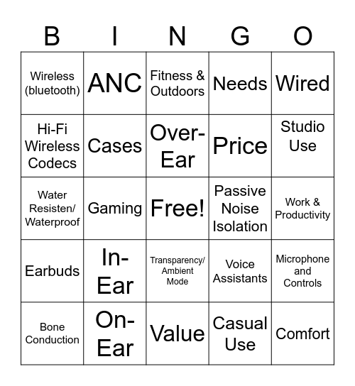 Headphones Bingo Card