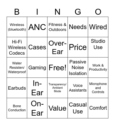 Headphones Bingo Card