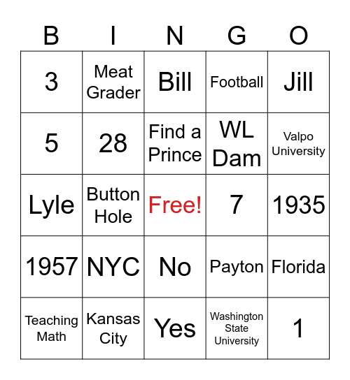 This is your life, Lyle Bingo Card