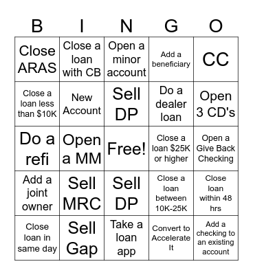 Loan/Account Bingo Card