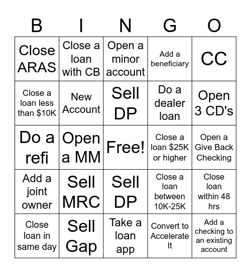 Loan/Account Bingo Card