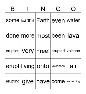 Unit F: Volcanoes on Earth Bingo Card
