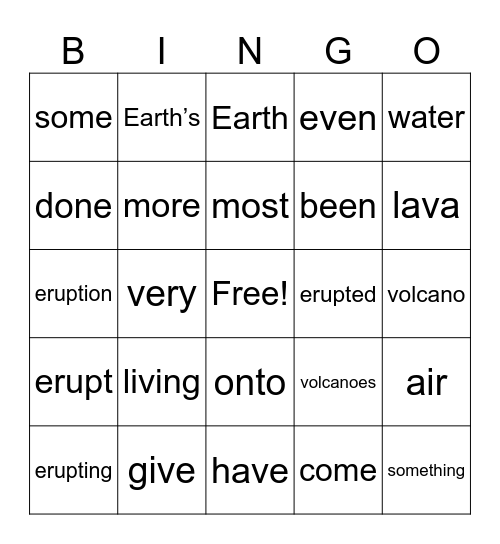 Unit F: Volcanoes on Earth Bingo Card