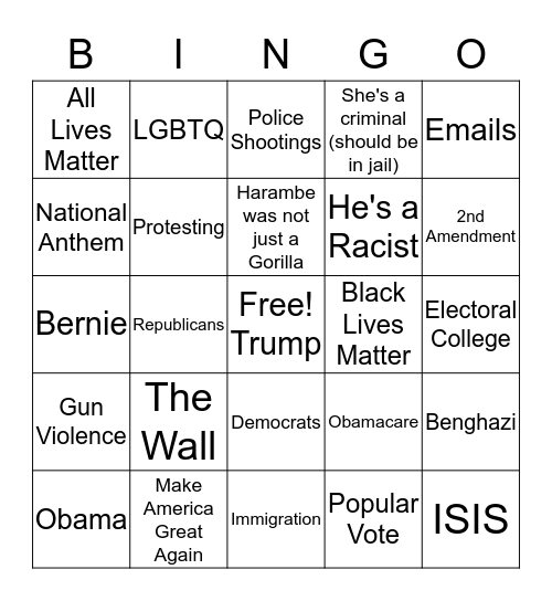 Politics Bingo Card