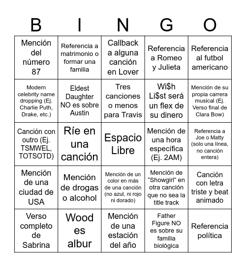 The Life of a Showgirl Bingo Card