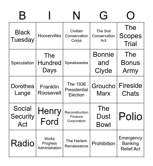 Unit 2 Test Review Bingo Card