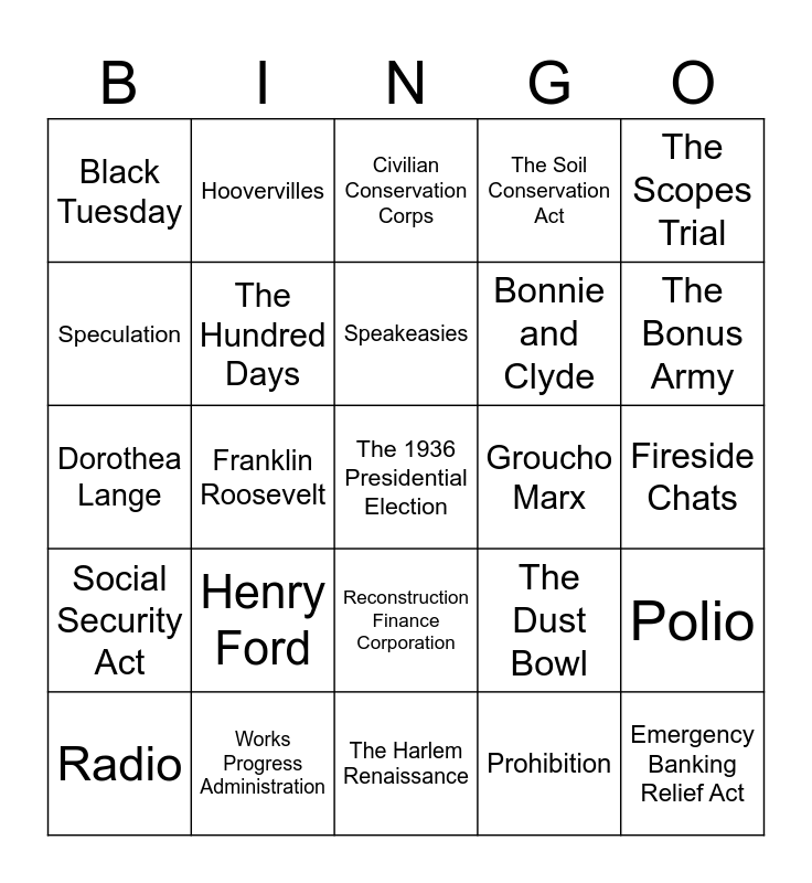 Unit 2 Test Review Bingo Card