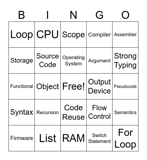 TExES 241 Competency 006 Bingo Card