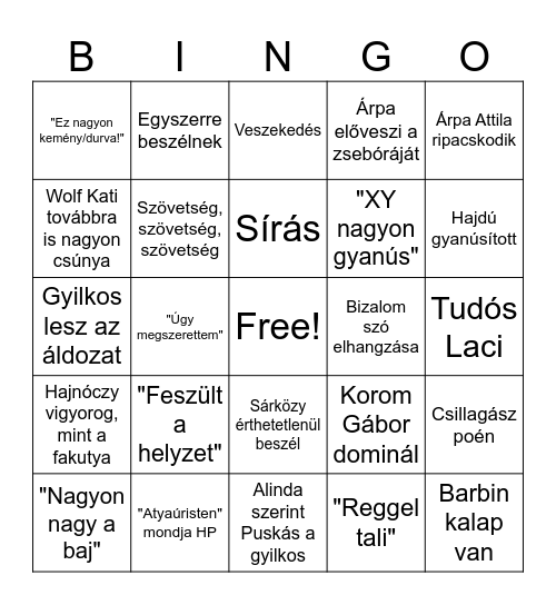 Árulók Bingo Card