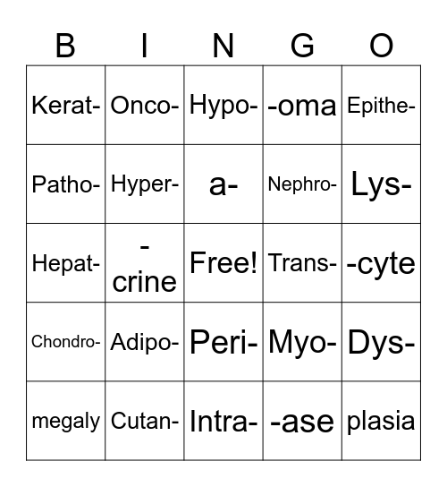 Med Term Bingo (Sets 1-6) Bingo Card