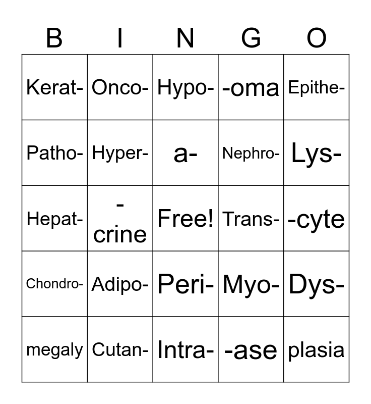 Med Term Bingo (Sets 1-6) Bingo Card