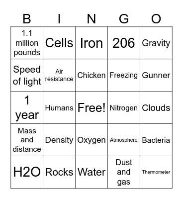 Science BINGO! Bingo Card