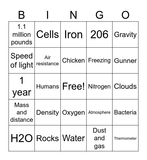 Science BINGO! Bingo Card