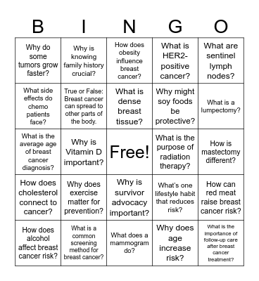 BREAST CANCER AWARENESS Bingo Card