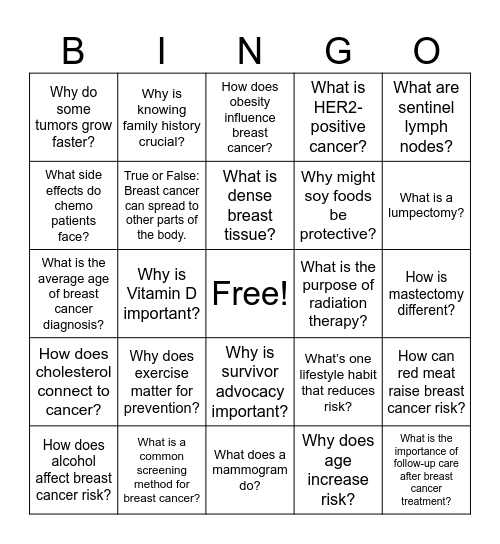 BREAST CANCER AWARENESS Bingo Card