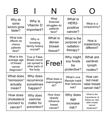 BREAST CANCER AWARENESS Bingo Card