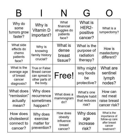 BREAST CANCER AWARENESS Bingo Card