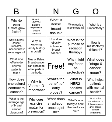 BREAST CANCER AWARENESS Bingo Card