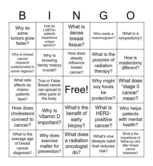 BREAST CANCER AWARENESS Bingo Card