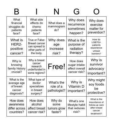 BREAST CANCER AWARENESS Bingo Card