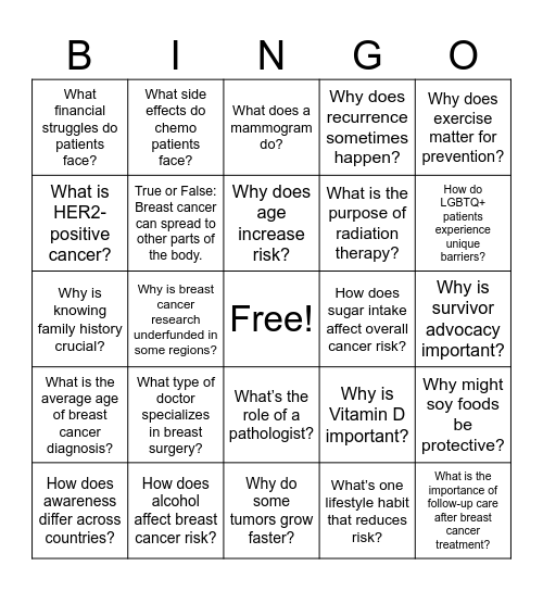 BREAST CANCER AWARENESS Bingo Card
