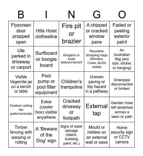 AusDilaps - Report Bingo Card