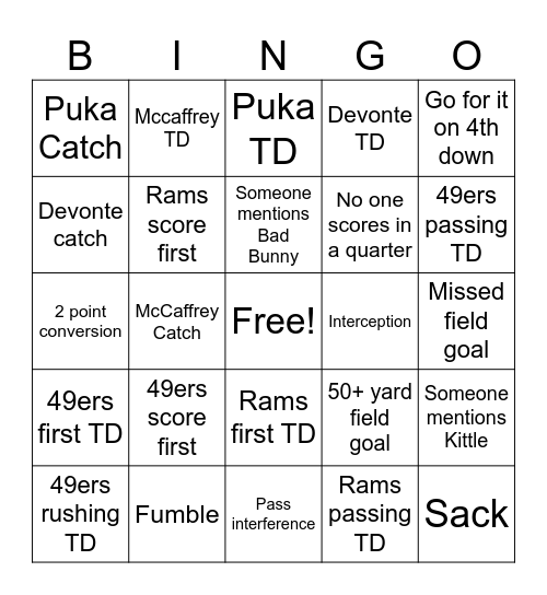 49ers v Rams Bingo 🏈 Bingo Card