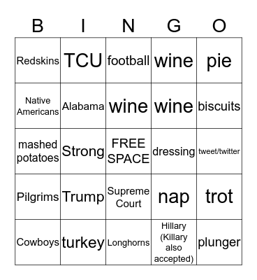 Howard Turkey Day Bingo Card