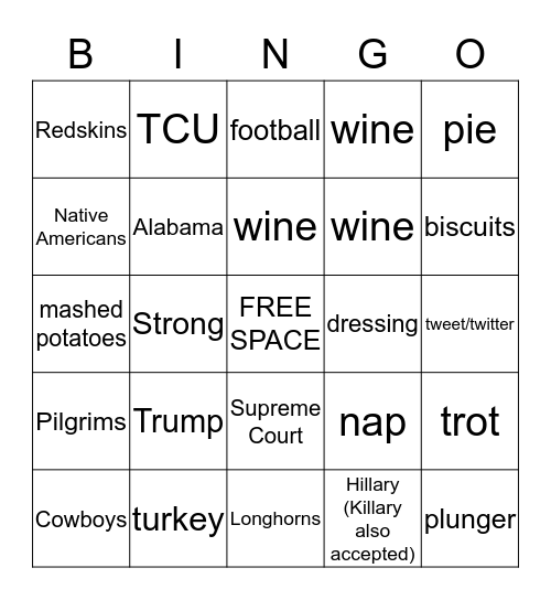 Howard Turkey Day Bingo Card