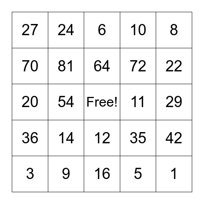 Multiplication Bingo Card