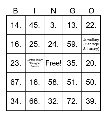 The Jewellery Conversation Bingo Card