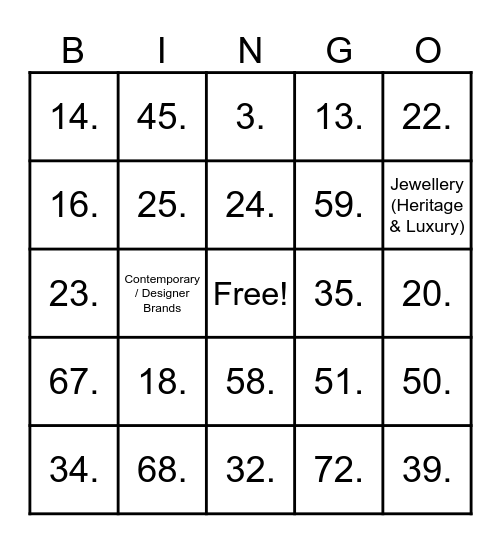 The Jewellery Conversation Bingo Card