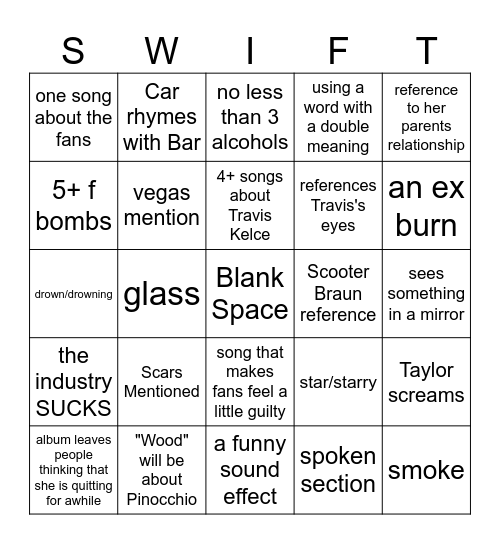 The Life of a Showgirl Bingo Card