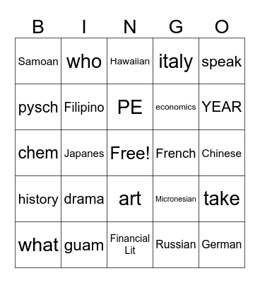 Unit 2 Review Bingo Card