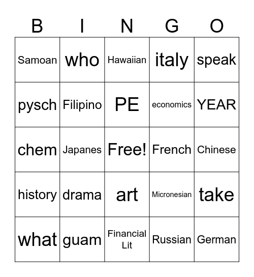 Unit 2 Review Bingo Card