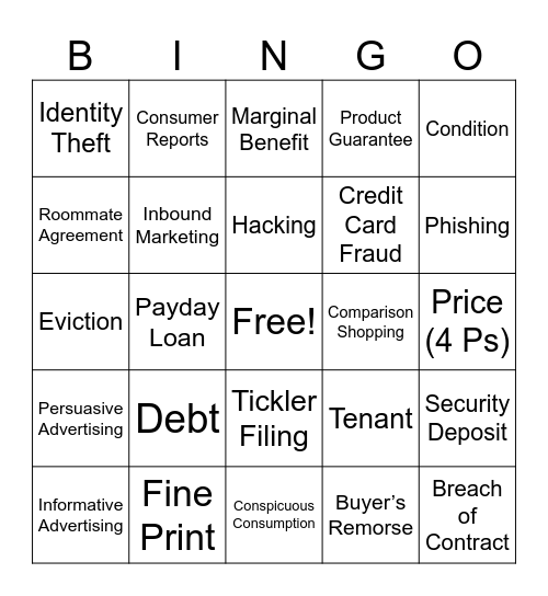 EPF - Unit 2 Review Bingo Card