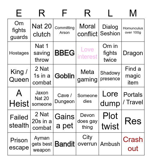 Main DND Bingo Card