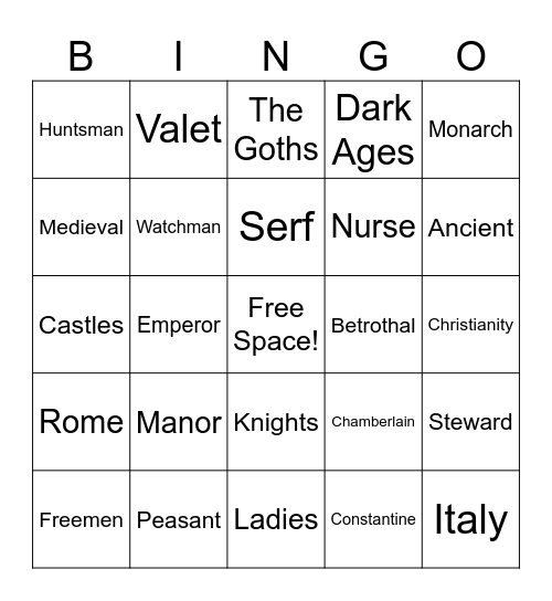Unit 1 Bingo Card