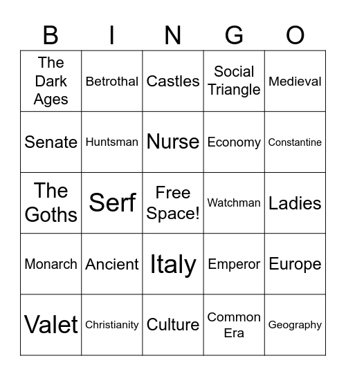 Unit 0 and 1 Bingo Card