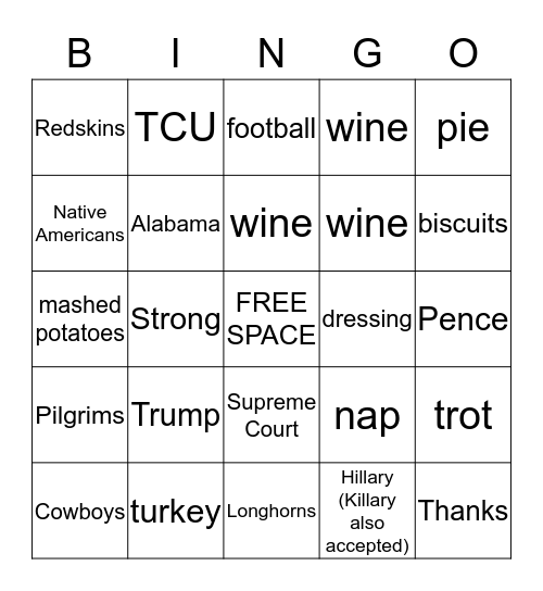 Howard Turkey Day Bingo Card