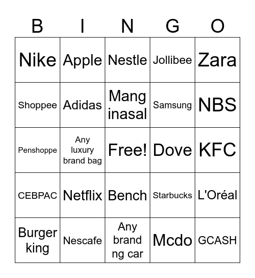 International marketing Bingo Card
