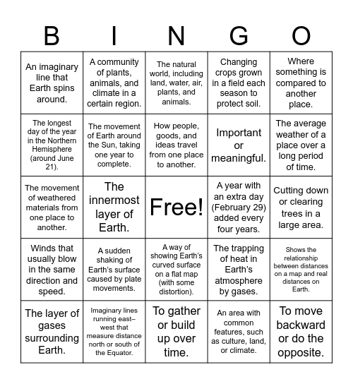 World Geography Bingo Card