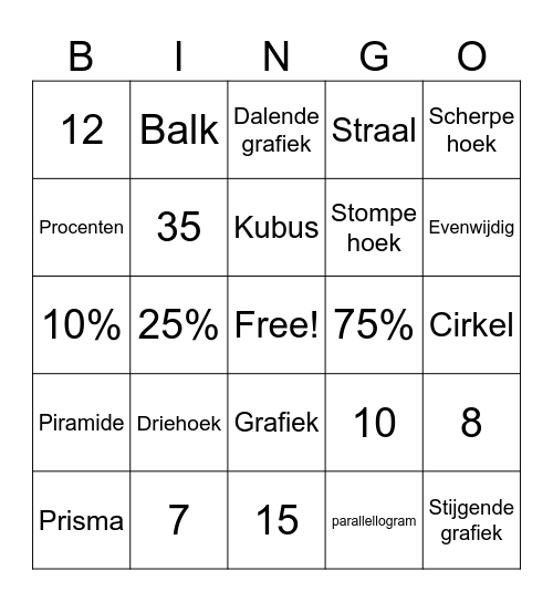 Wiskunde Bingo Card