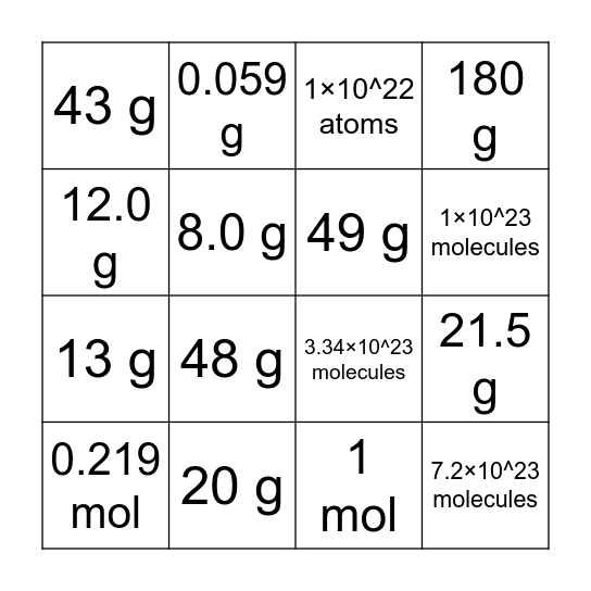 MOLE DAY BINGO Card