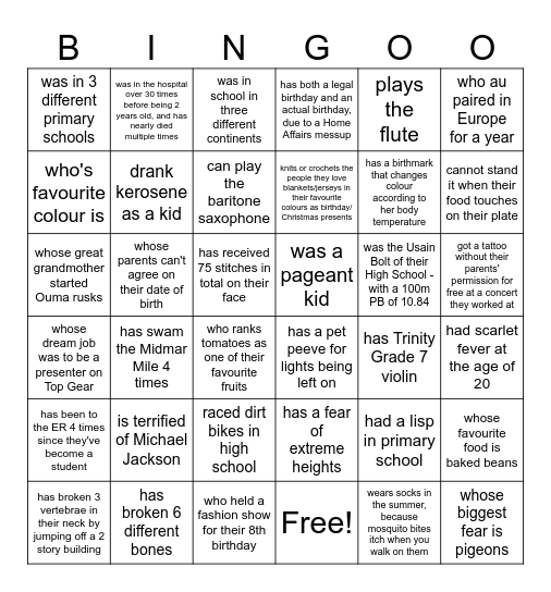 PRIM BINGO - Find a Prim Who... Bingo Card