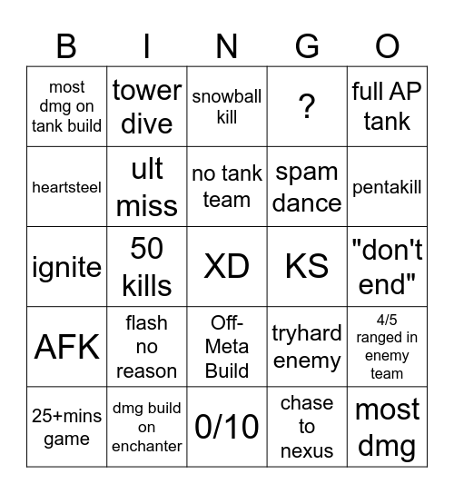 ARAM Bingo Card