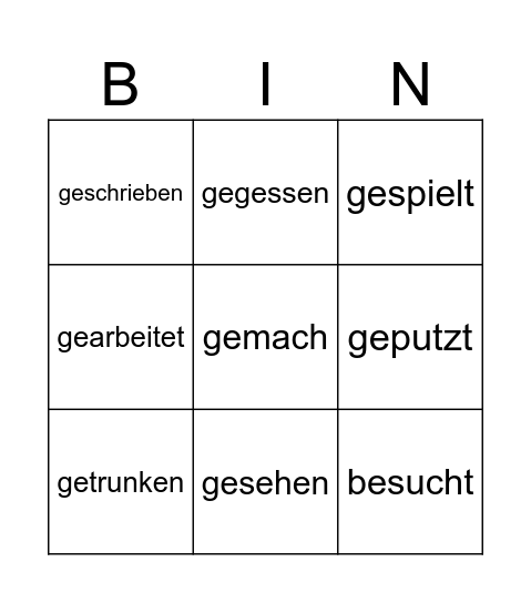 Das Perfekt Bingo Card