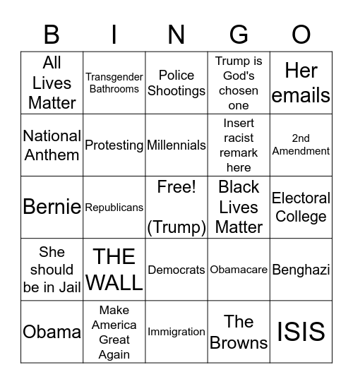 Thanksgiving Family Dinner Bingo Card